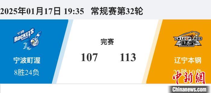 力的球队来